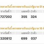 ตรวจหวย 16/3/66กรอกตัวเลข